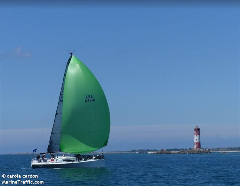 anavel (Sailing vessel) - IMO , MMSI 227486630, Call Sign FAE5370 under the flag of France