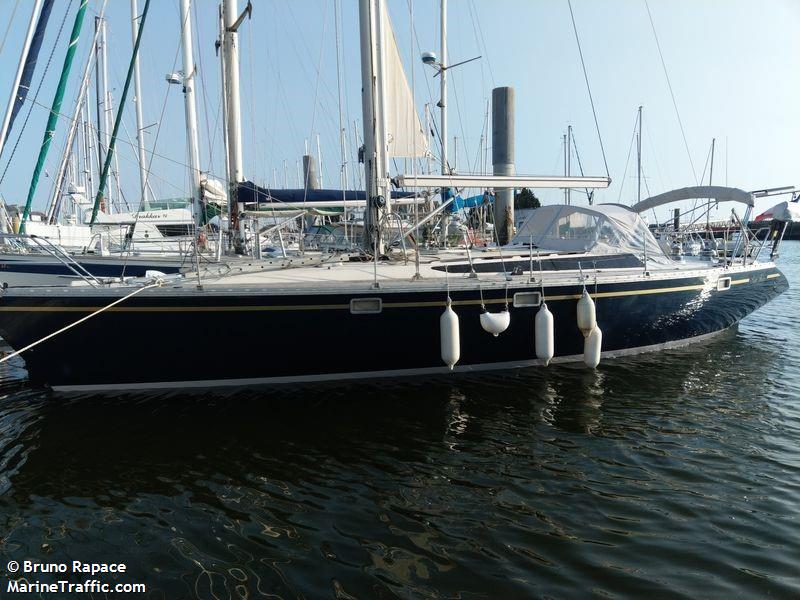 dijinxi (Pleasure craft) - IMO , MMSI 227696510, Call Sign FI3267 under the flag of France