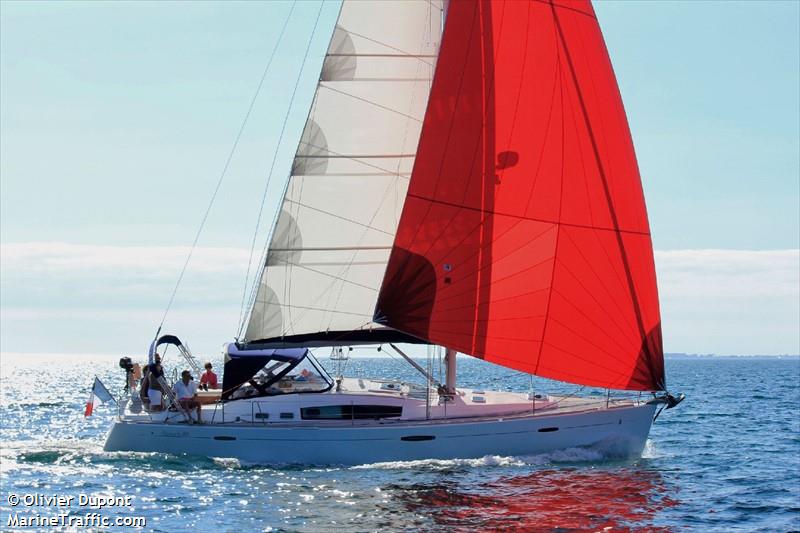 morwenna (Sailing vessel) - IMO , MMSI 227722250, Call Sign FGF4487 under the flag of France