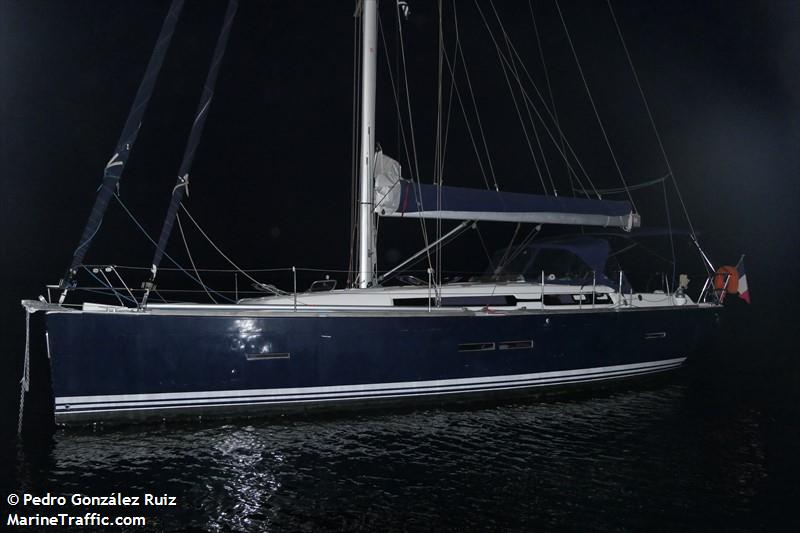 honeymoon (Sailing vessel) - IMO , MMSI 227923620, Call Sign FAG2814 under the flag of France