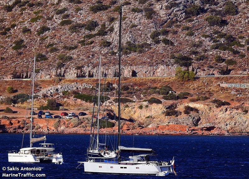 taiora (Sailing vessel) - IMO , MMSI 227953570 under the flag of France
