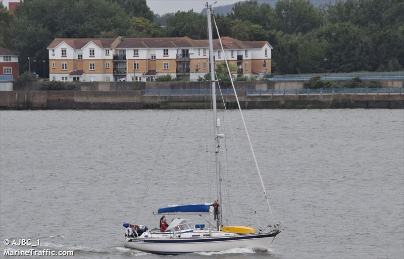 rosabella (Sailing vessel) - IMO , MMSI 232004458, Call Sign MZGQ6 under the flag of United Kingdom (UK)