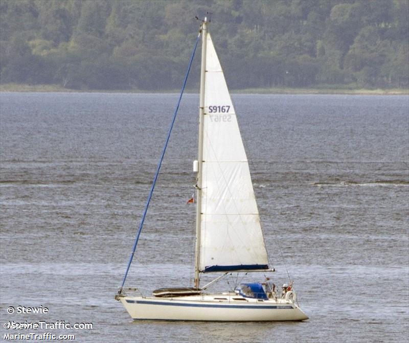 scooby doo (Sailing vessel) - IMO , MMSI 232014762, Call Sign MCWE6 under the flag of United Kingdom (UK)