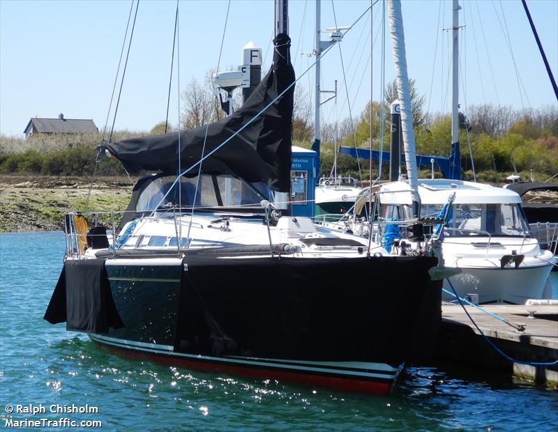 cygnet (Sailing vessel) - IMO , MMSI 232015582, Call Sign MDCK7 under the flag of United Kingdom (UK)