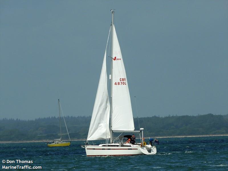 olivia (Pleasure craft) - IMO , MMSI 232018898, Call Sign MEDY3 under the flag of United Kingdom (UK)