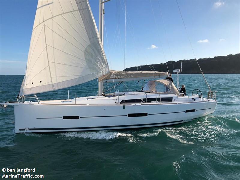 black sand (Pleasure craft) - IMO , MMSI 232029087, Call Sign MHWI4 under the flag of United Kingdom (UK)