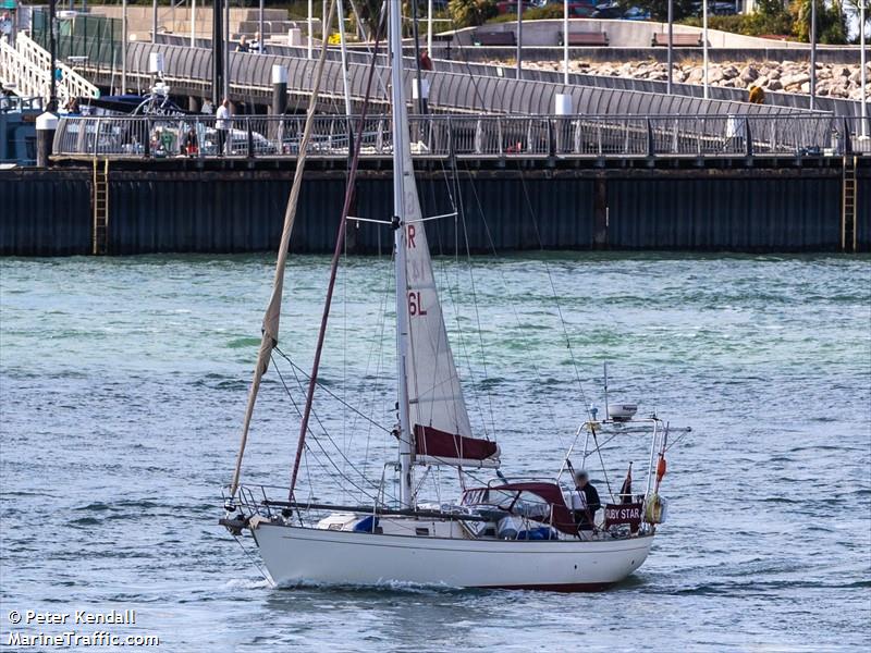 ruby star (Sailing vessel) - IMO , MMSI 235000920, Call Sign MYPT6 under the flag of United Kingdom (UK)