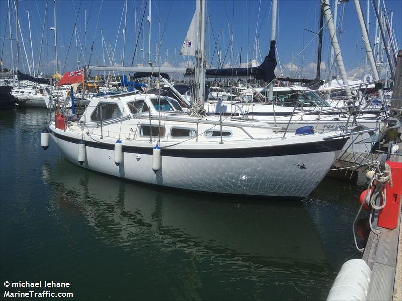 swallow (Sailing vessel) - IMO , MMSI 235002529, Call Sign ZNNV7 under the flag of United Kingdom (UK)
