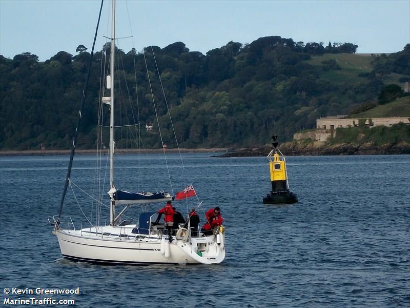 pantalaimon (Sailing vessel) - IMO , MMSI 235009339, Call Sign VQMK6 under the flag of United Kingdom (UK)