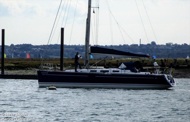 azygos (Sailing vessel) - IMO , MMSI 235011352, Call Sign MAPZ4 under the flag of United Kingdom (UK)