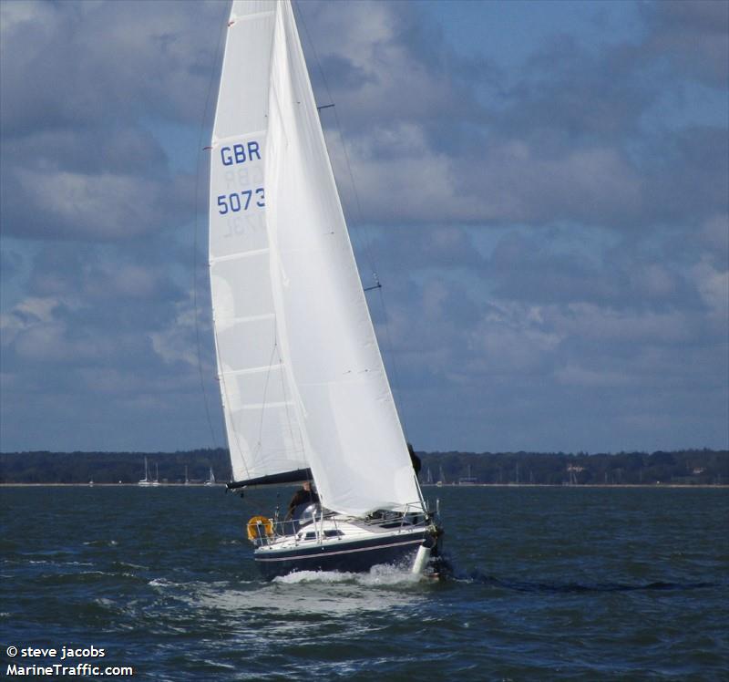 blue horizon (Sailing vessel) - IMO , MMSI 235055468, Call Sign MSGZ8 under the flag of United Kingdom (UK)