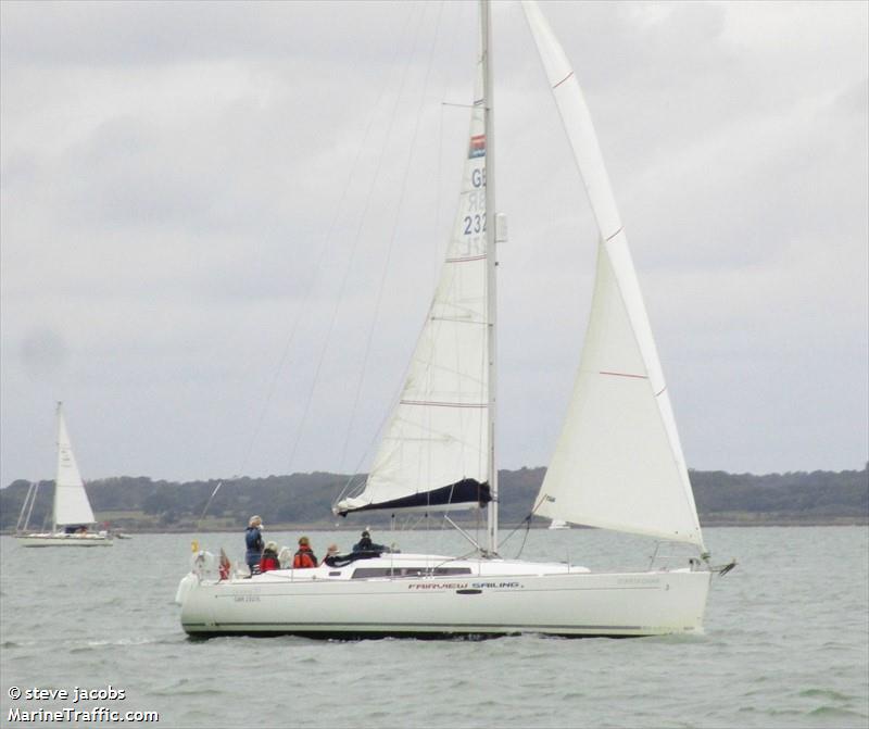 dartagnan (Sailing vessel) - IMO , MMSI 235078535, Call Sign 2DFO8 under the flag of United Kingdom (UK)