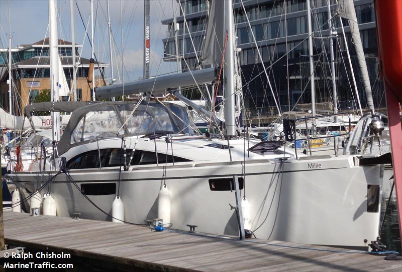 millie (Pleasure craft) - IMO , MMSI 235108433, Call Sign 2IBX8 under the flag of United Kingdom (UK)