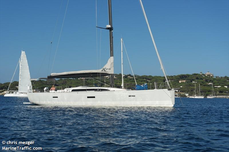 madness (Sailing vessel) - IMO , MMSI 244060609, Call Sign PE4715 under the flag of Netherlands