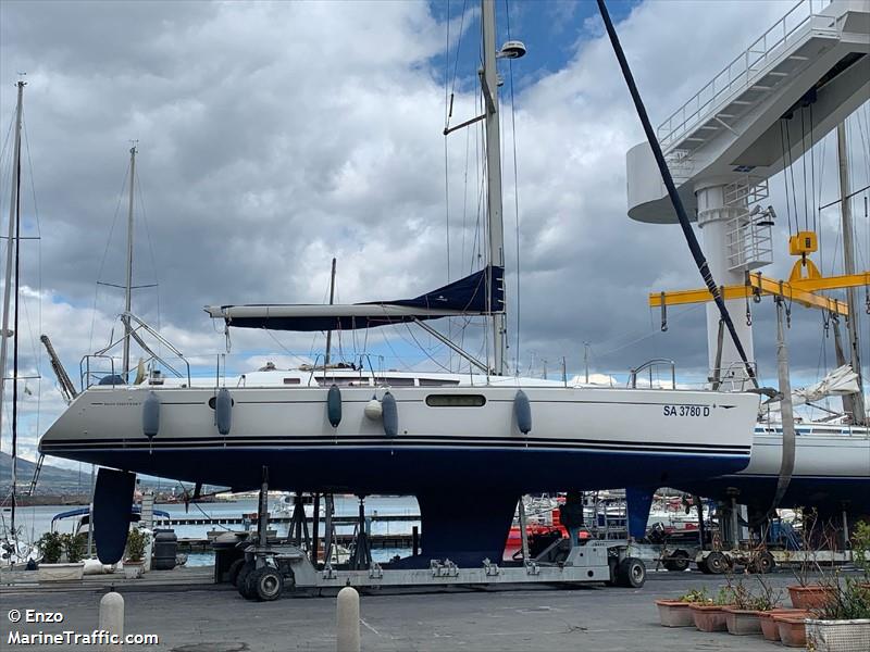 mc horizon (Pleasure craft) - IMO , MMSI 247272960 under the flag of Italy