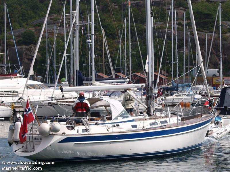 hilde ii (Sailing vessel) - IMO , MMSI 257880870, Call Sign LJ5911 under the flag of Norway