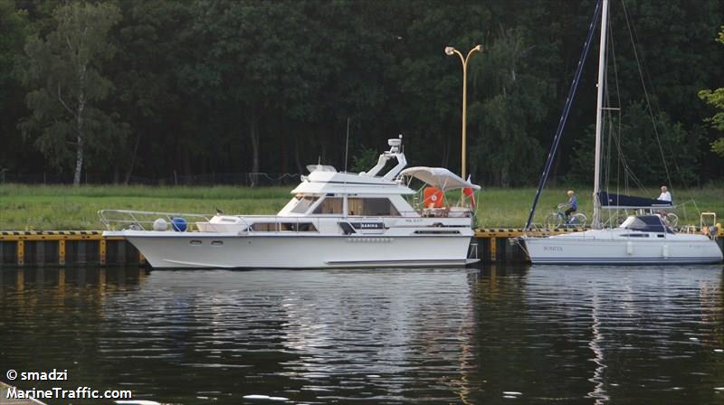 sarina (Pleasure craft) - IMO , MMSI 261022240, Call Sign SPS2995 under the flag of Poland