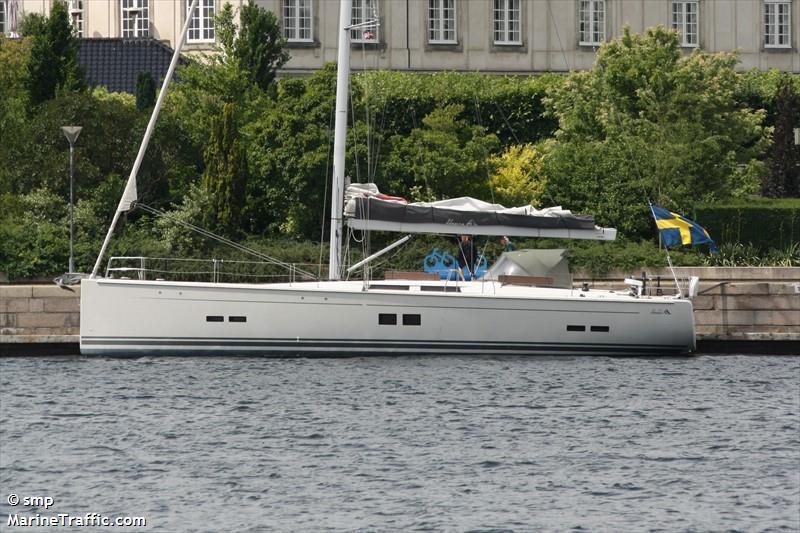 cacique (Unknown) - IMO , MMSI 265736410, Call Sign SFVM under the flag of Sweden