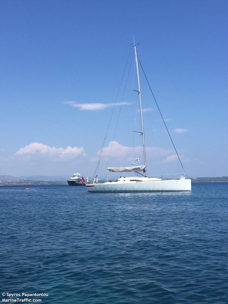 aiolia (Sailing vessel) - IMO , MMSI 269111740, Call Sign HBY5223 under the flag of Switzerland