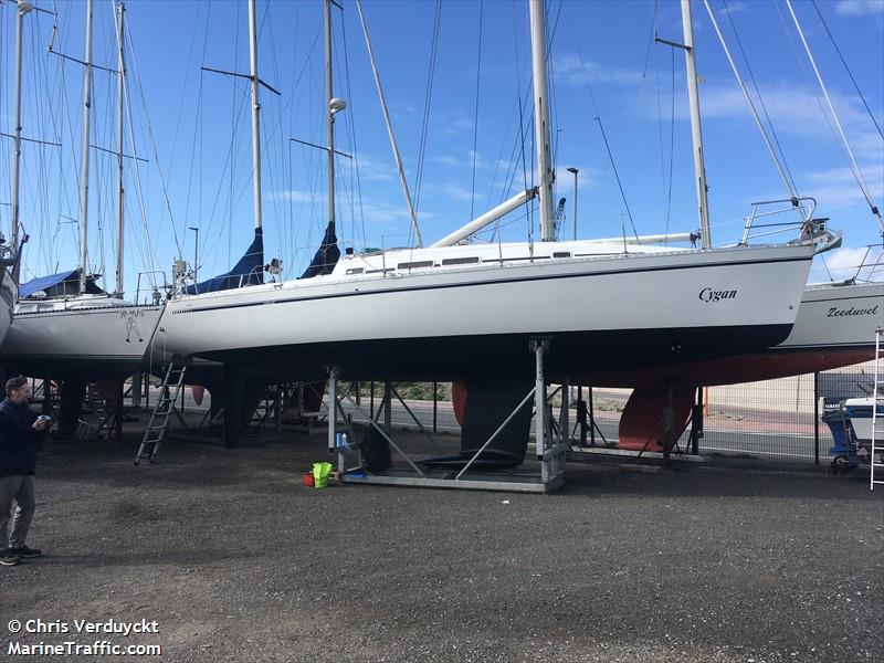 cygan (Sailing vessel) - IMO , MMSI 205711930, Call Sign OP7119 under the flag of Belgium