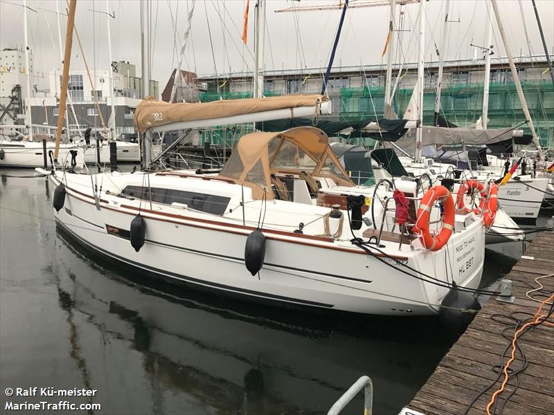 nice to have (Sailing vessel) - IMO , MMSI 211760610, Call Sign DK9463 under the flag of Germany