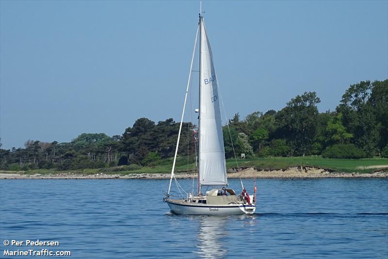timshel (Pleasure craft) - IMO , MMSI 219018877, Call Sign XPE5631 under the flag of Denmark