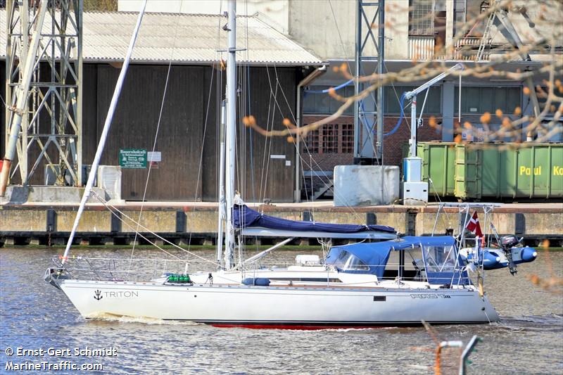 triton (Pleasure craft) - IMO , MMSI 219022820, Call Sign XPE9066 under the flag of Denmark