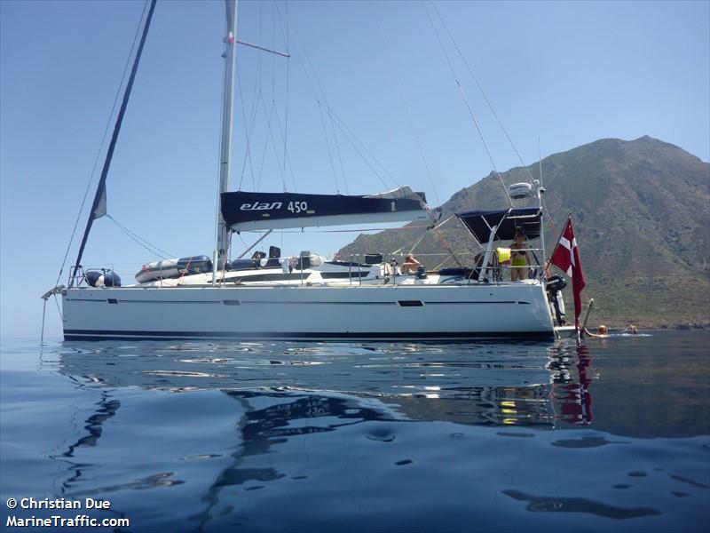 idun (Sailing vessel) - IMO , MMSI 219024368, Call Sign OX2979 under the flag of Denmark