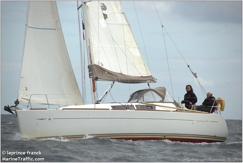 lazuli (Sailing vessel) - IMO , MMSI 227150670, Call Sign FAA7229 under the flag of France
