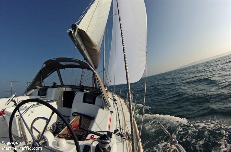 why knot (Sailing vessel) - IMO , MMSI 227220960, Call Sign FAB6288 under the flag of France