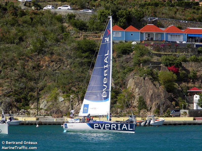 gaspe vii (Sailing vessel) - IMO , MMSI 227578450, Call Sign FGD6401 under the flag of France
