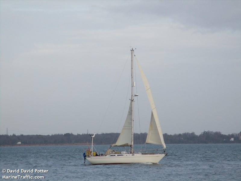spirit of space (Sailing vessel) - IMO , MMSI 235030327, Call Sign MMNQ5 under the flag of United Kingdom (UK)