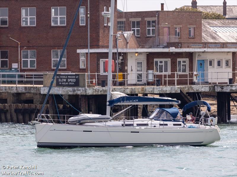 sweet mystery (Sailing vessel) - IMO , MMSI 235061056, Call Sign 2AMP2 under the flag of United Kingdom (UK)