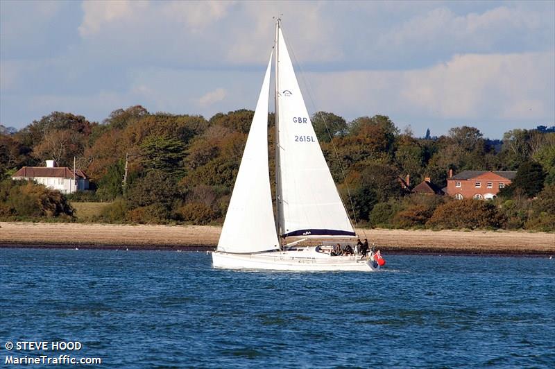 skylark (Sailing vessel) - IMO , MMSI 235085277, Call Sign 2EHW7 under the flag of United Kingdom (UK)