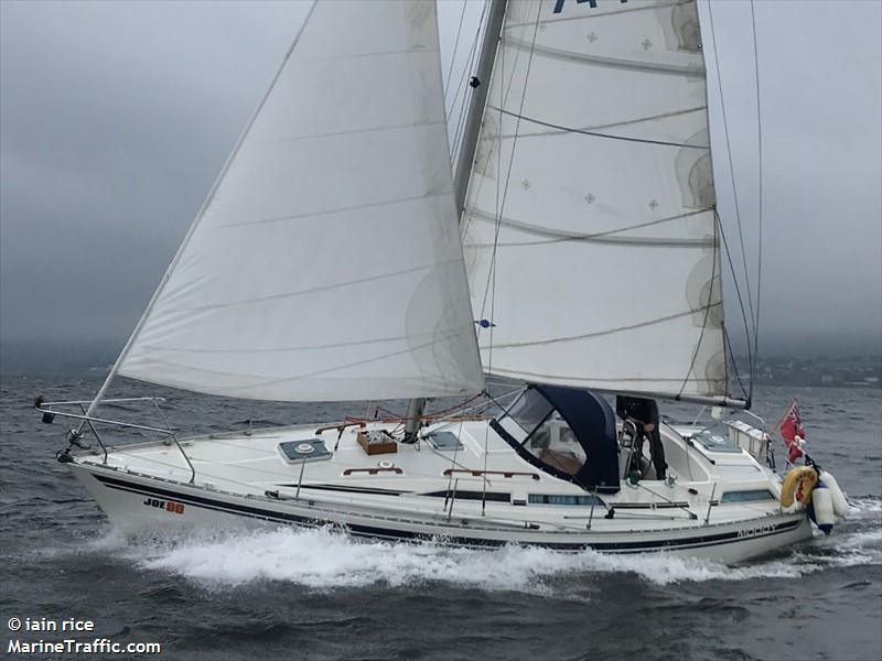 joe 90 (Sailing vessel) - IMO , MMSI 235104094, Call Sign 2HJG3 under the flag of United Kingdom (UK)