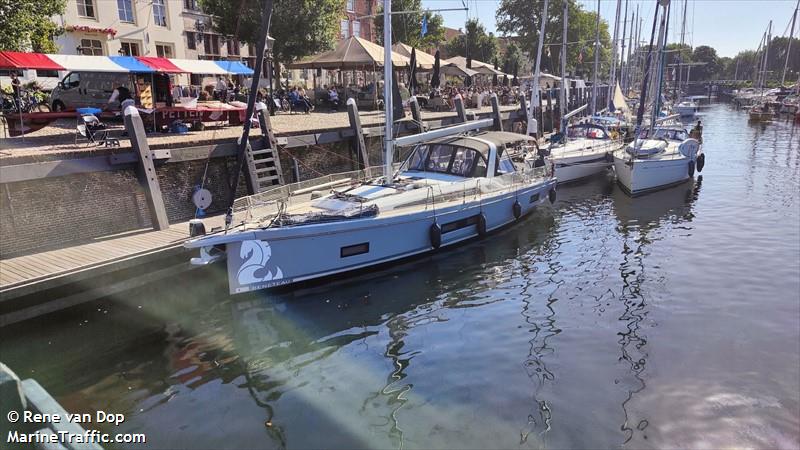 aquaholics (Pleasure craft) - IMO , MMSI 244131156, Call Sign PB9686 under the flag of Netherlands