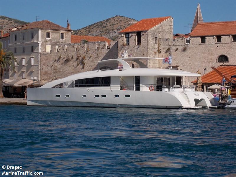 isis (Pleasure craft) - IMO , MMSI 253284000, Call Sign LXIZ under the flag of Luxembourg