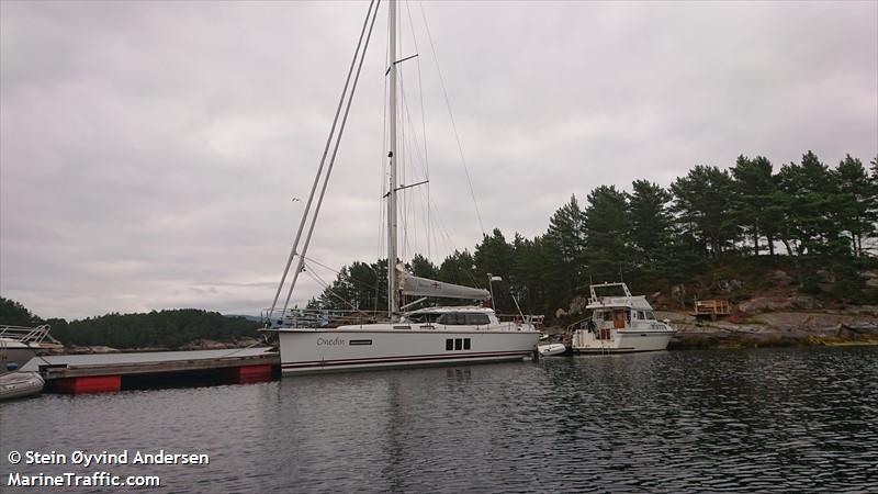 onedin (Sailing vessel) - IMO , MMSI 257050340, Call Sign LA9594 under the flag of Norway