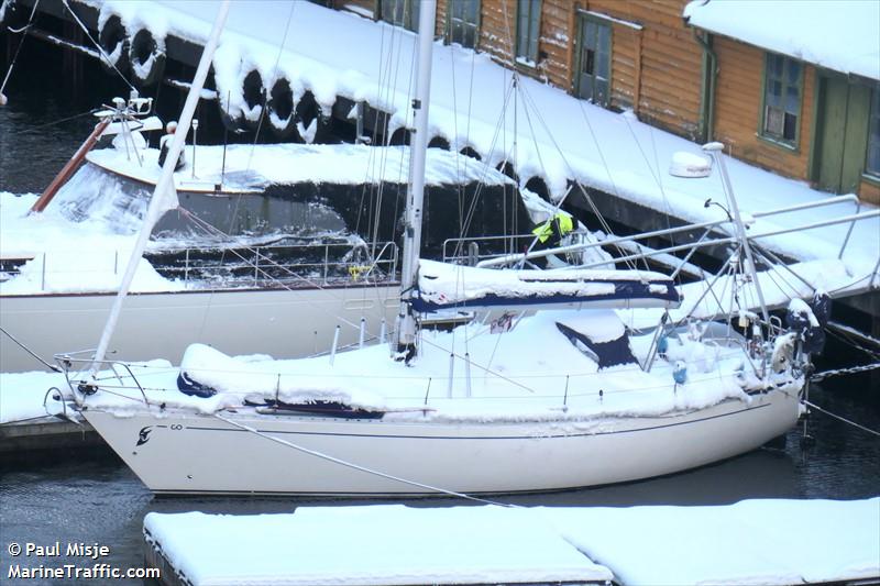 tessie (Sailing vessel) - IMO , MMSI 257528790, Call Sign LE3779 under the flag of Norway