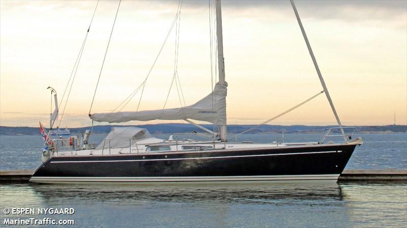 marlene (Sailing vessel) - IMO , MMSI 257657650, Call Sign LN2411 under the flag of Norway