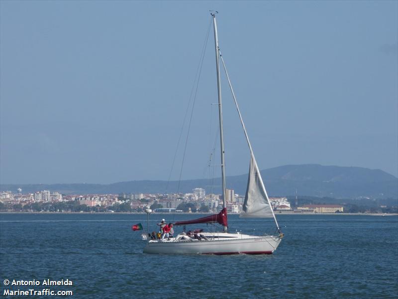 windy 2 (Unknown) - IMO , MMSI 263829590, Call Sign CRYA9 under the flag of Portugal