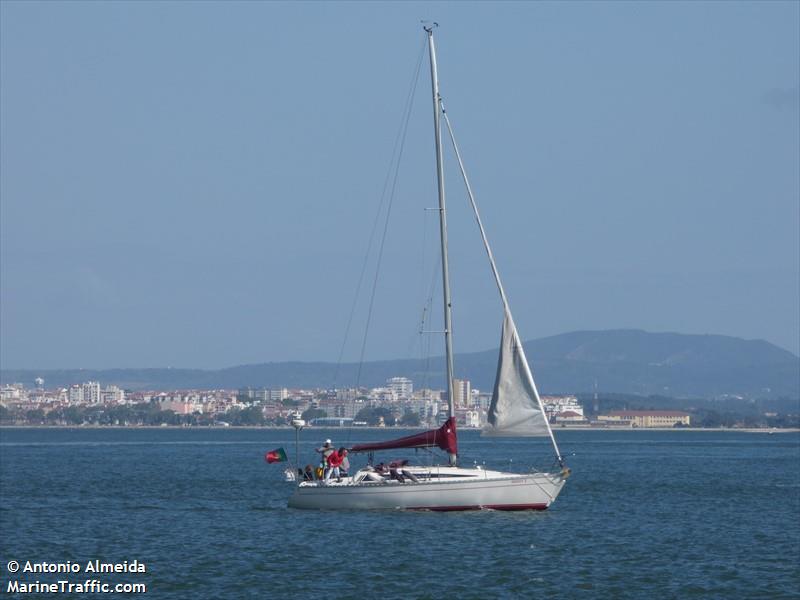 windy 2 (-) - IMO , MMSI 263829590, Call Sign CRYA9 under the flag of Portugal