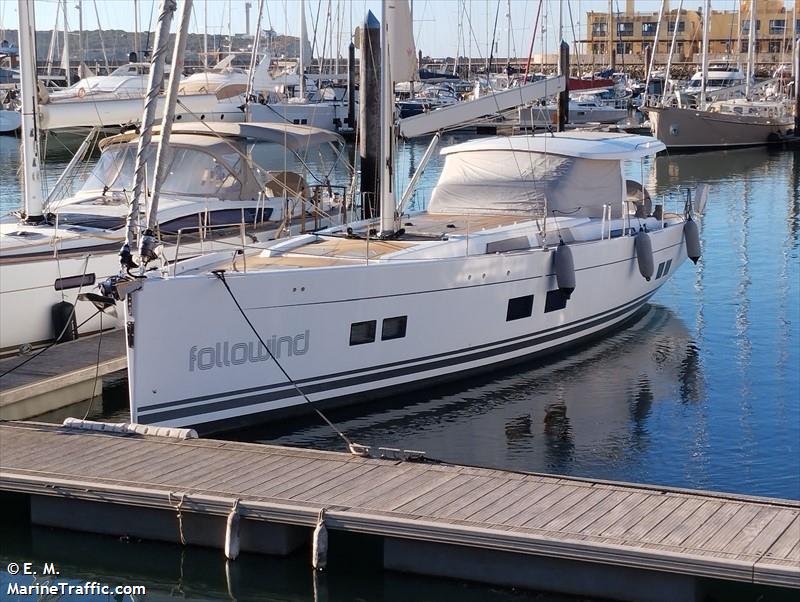 followind (Sailing vessel) - IMO , MMSI 263959468, Call Sign CRA7836 under the flag of Portugal