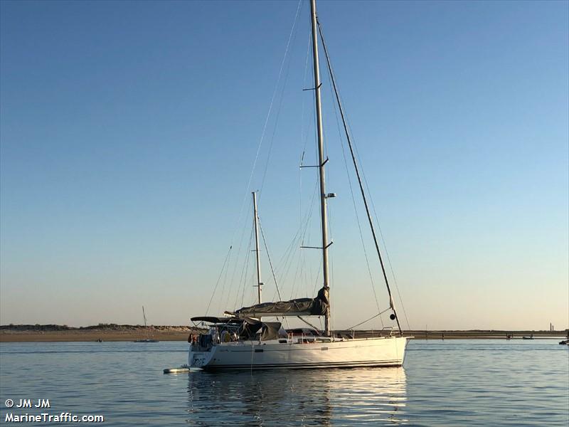 o norte (Sailing vessel) - IMO , MMSI 263959844, Call Sign CRA8288 under the flag of Portugal