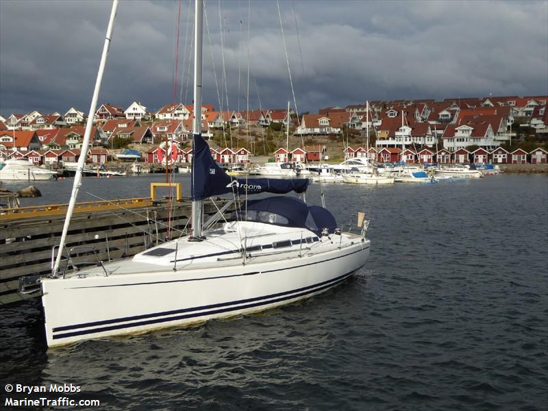 arconic (Sailing vessel) - IMO , MMSI 265759420, Call Sign SE9475 under the flag of Sweden