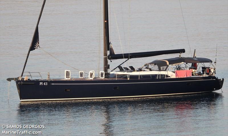 samalu xxl (Pleasure craft) - IMO , MMSI 278001050, Call Sign S5P2043 under the flag of Slovenia