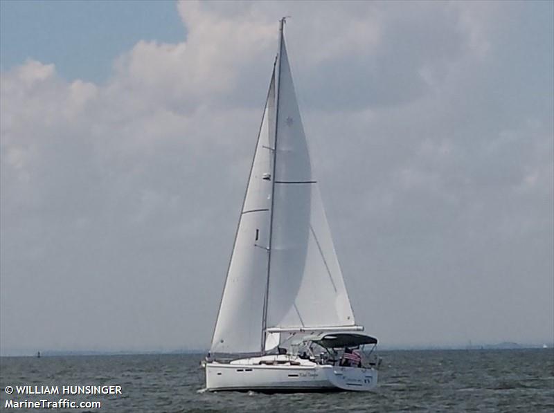 wind dragon (Sailing vessel) - IMO , MMSI 338186809 under the flag of USA