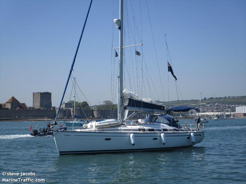 solent blue (Sailing vessel) - IMO , MMSI 235031867, Call Sign MKYW9 under the flag of United Kingdom (UK)