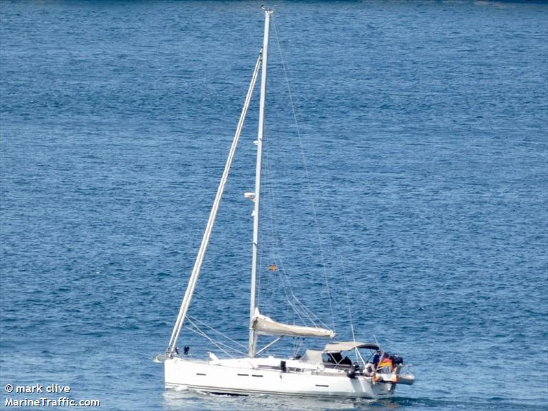 happy days (Sailing vessel) - IMO , MMSI 244110095, Call Sign PI7122 under the flag of Netherlands