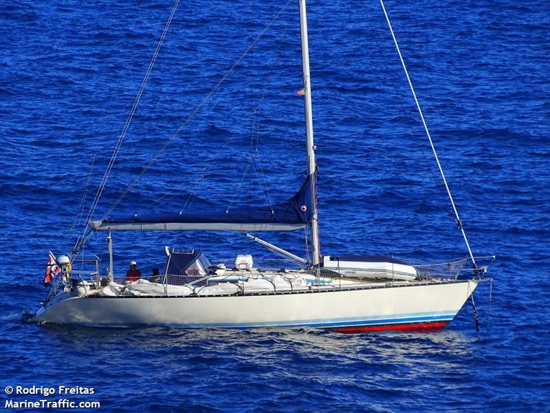 solfrid (Sailing vessel) - IMO , MMSI 257553640, Call Sign LL2569 under the flag of Norway